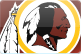 Washington Commanders Football Cards