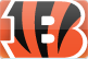 Cincinnati Bengals Football Cards